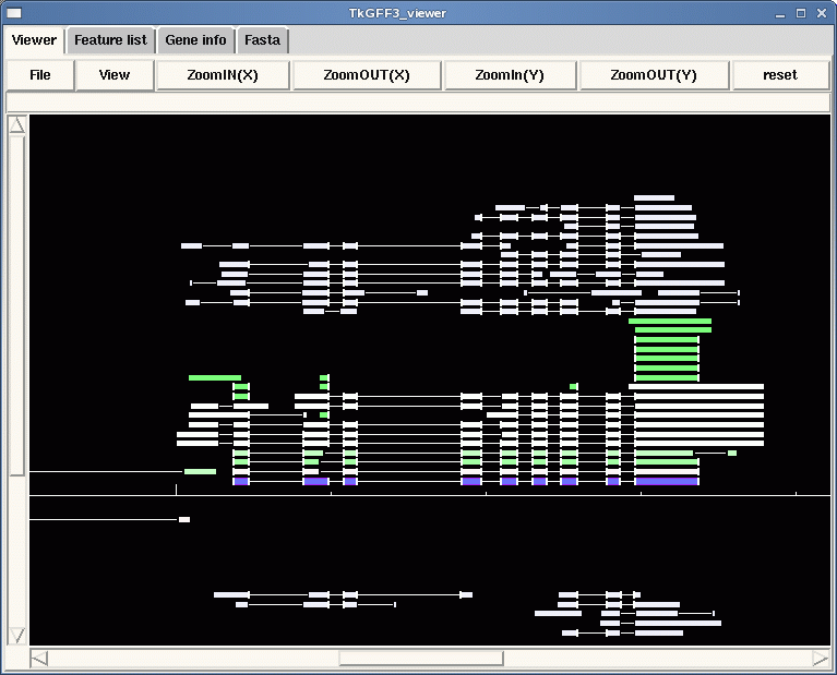 TkGFF3-viewer